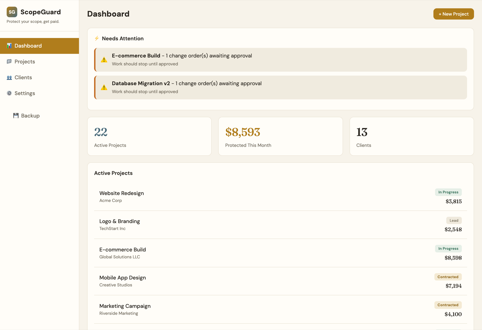 ScopeGuard's dashboard with demo data: two change orders waiting for approval, active projects, money protected this month.