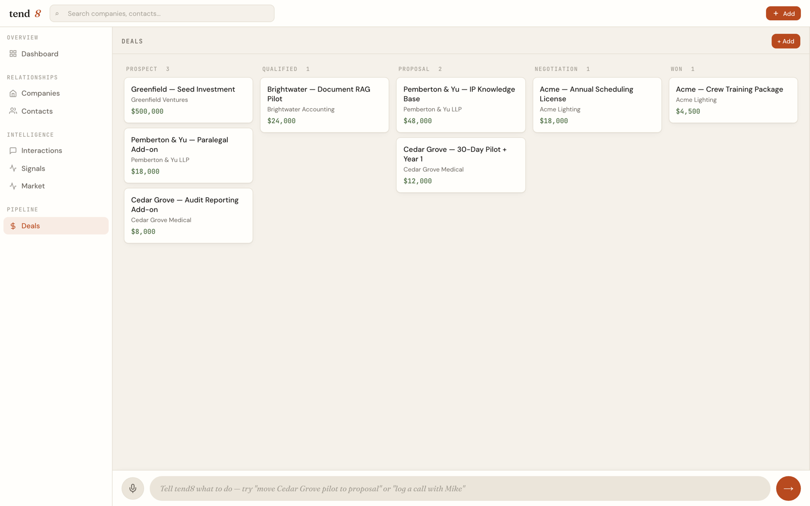 Tend8's deals board with demo companies, grouped from prospect to won, and a command bar along the bottom with a microphone: "Tell tend8 what to do — try 'move Cedar Grove pilot to proposal' or 'log a call with Mike'."